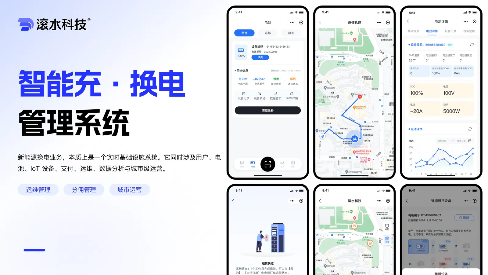 EV Charging & Battery Swap Platform
