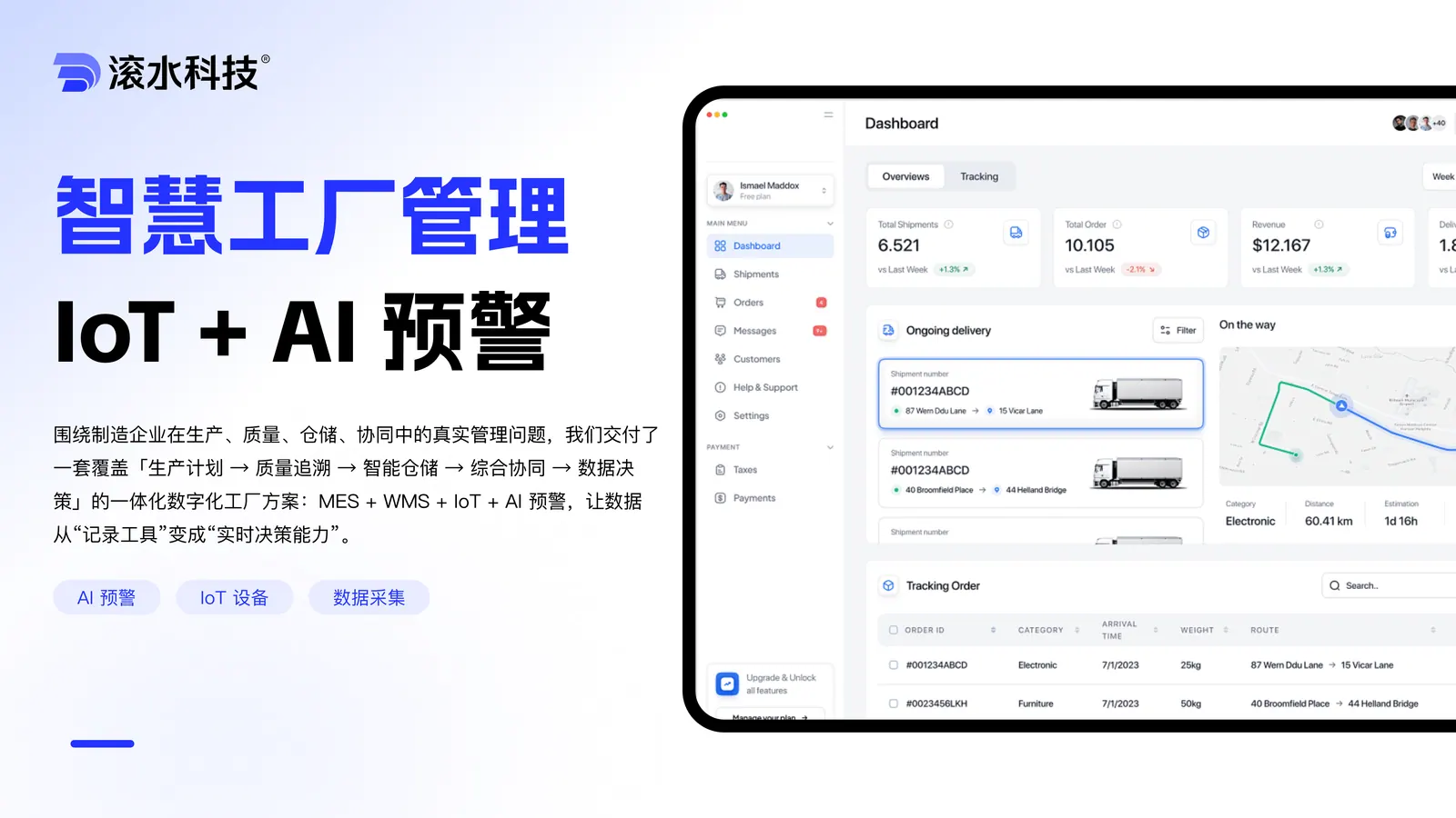 Smart Factory Management