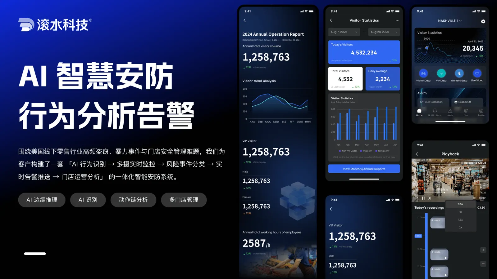 智能零售商城