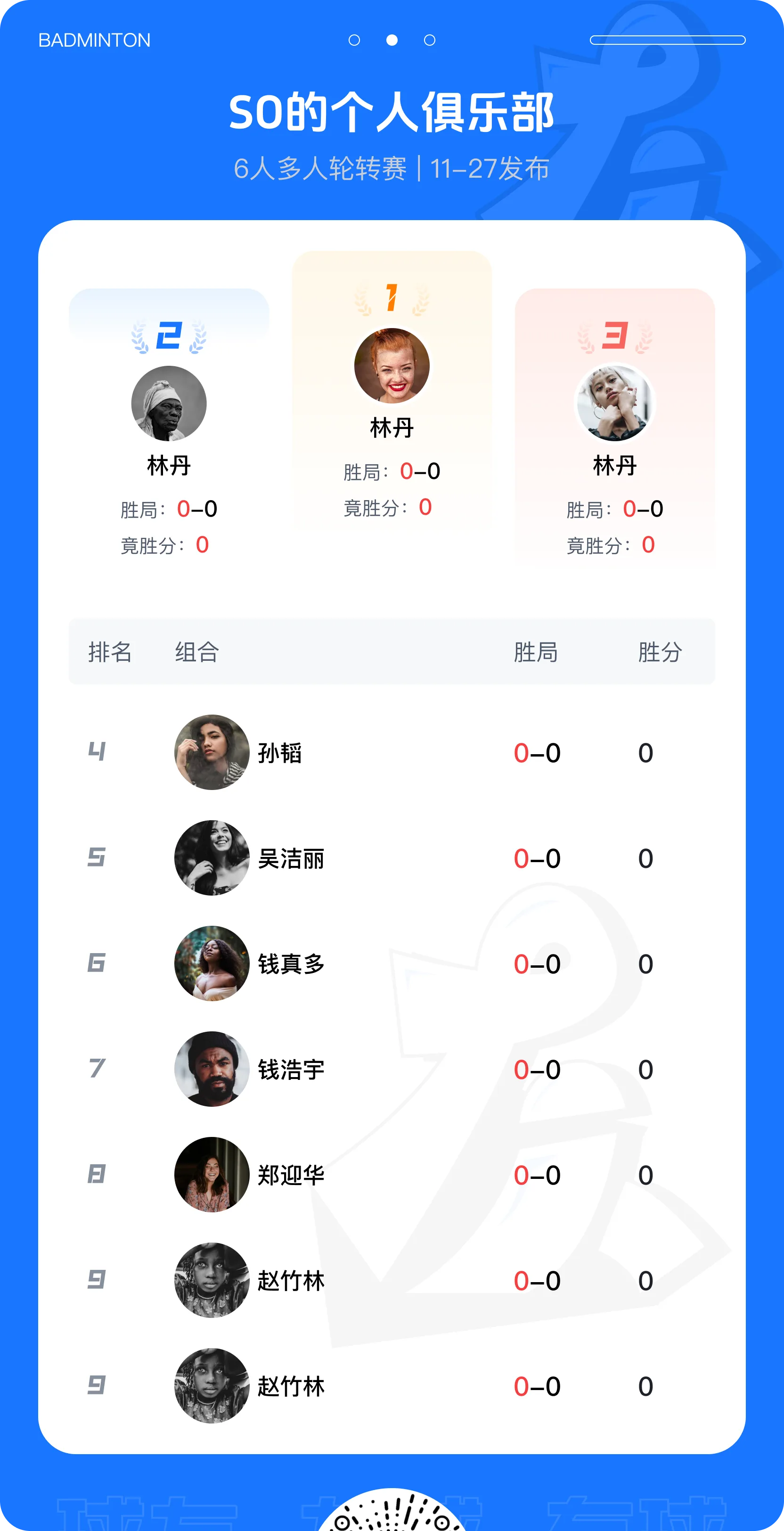 Result share poster