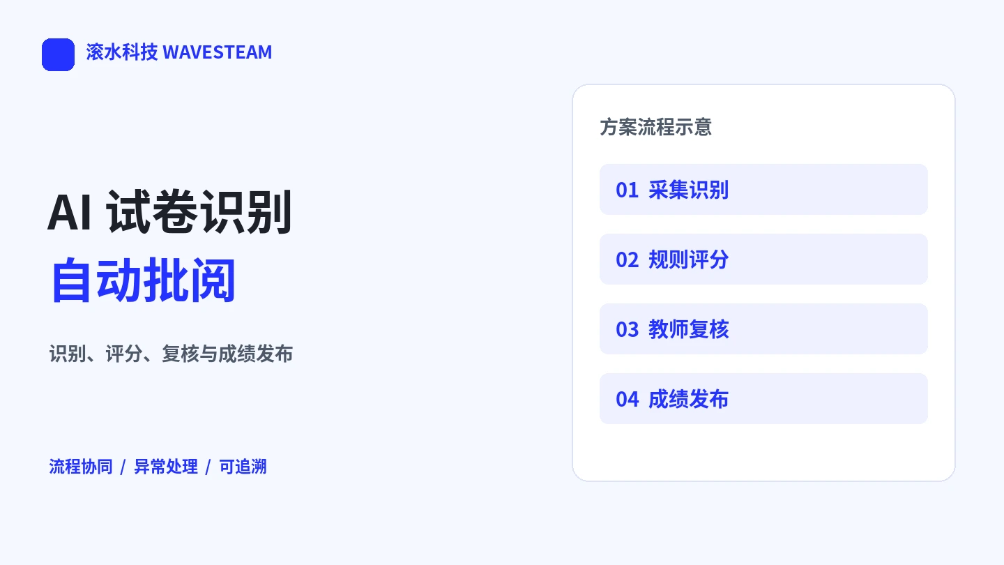 AI 试卷识别与自动批阅系统