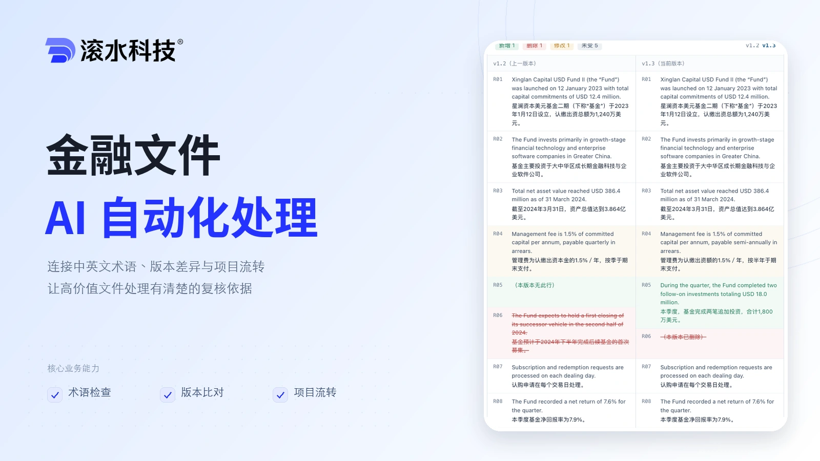 AI 金融文件自动化