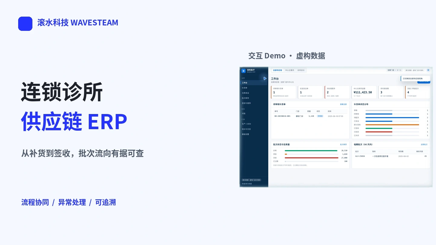 连锁诊所供应链 ERP
