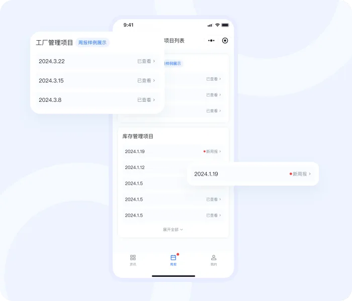 掌握产品规划